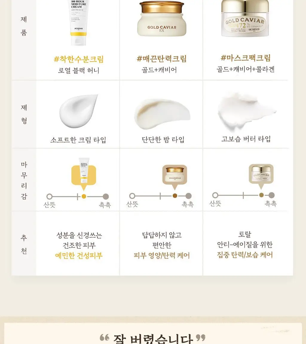 [NEW/올영단독] 스킨푸드 캐롯 카로틴 릴리프 크림 기획(70ml+30ml) 상세페이지 18